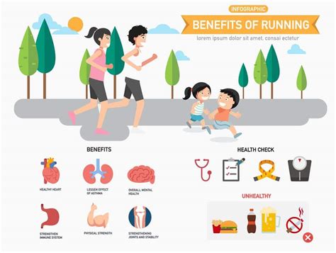 is running 3 times a week enough? exploring the benefits and limitations of a moderate running routine