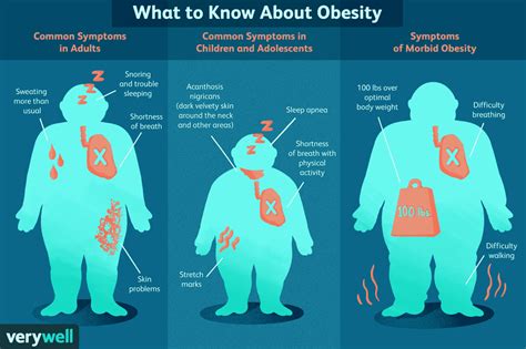 why are fat people strong? how about the impact of body positivity on mental health?